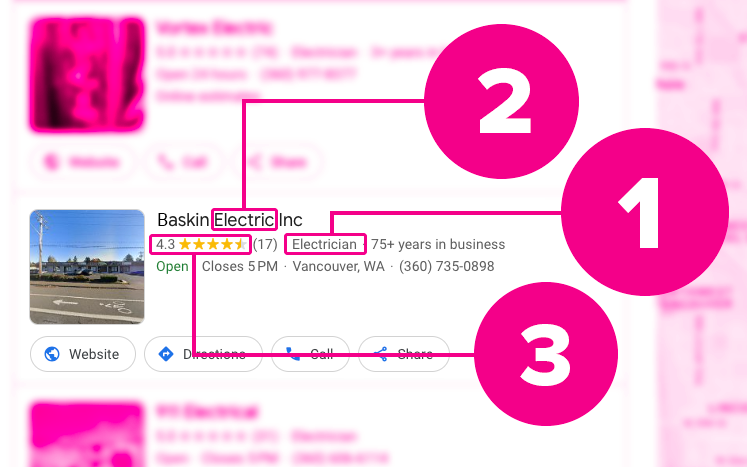 Google Business Profile Optimizations to Rank Higher in Local SEO