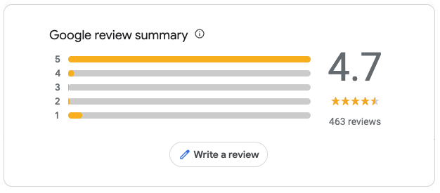 Google Business Profile Optimizations to Rank Higher in Local SEO 2 Google Reviews
