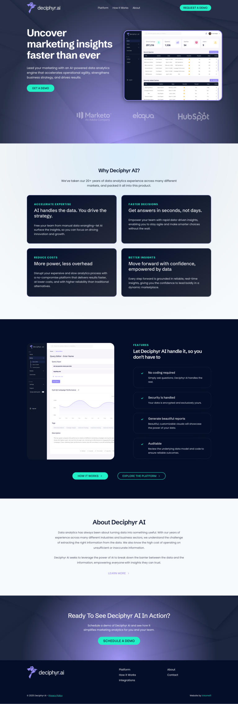 Building a Website to Drive Demo Sign-Ups 2 deciphyr.ai
